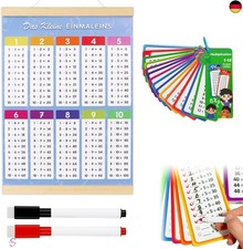 1x1 Lernen Poster und 1x1