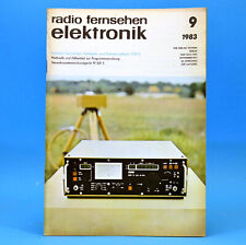 DDR radio fernsehen elektronik