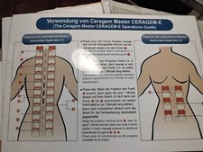 CERAGEM Master CERAGEM -E