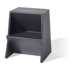 Richard Lampert Tritthocker