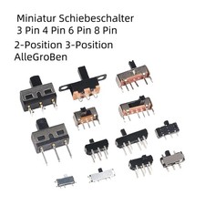 Positionen für modelle - 2/3,