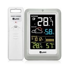 Funkwetterstation mit