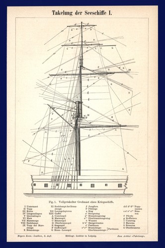 Druck takelung anno 1897 - takelung,