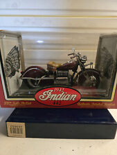 1942 Indian (442), 1:10