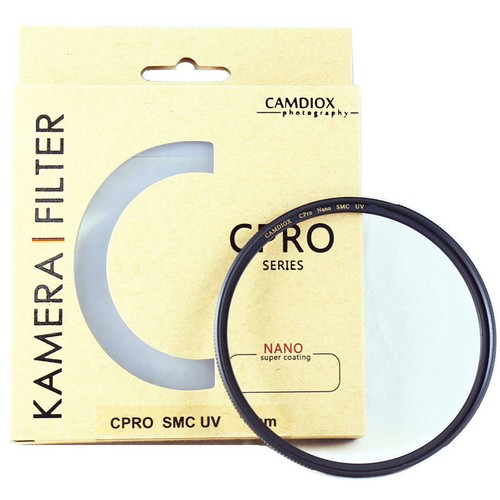 Camdiox cpro nano - camdiox,