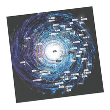 Custom Print auf einer LEGO®