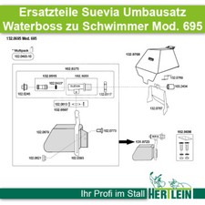 Ersatzteile SUEVIA Umbausatz
