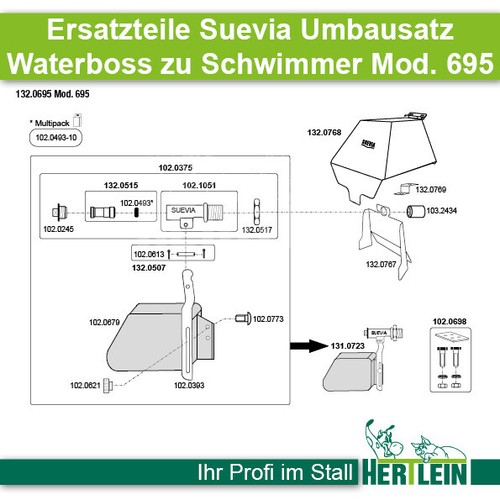 Ersatzteile suevia umbausatz - ersatzteile,