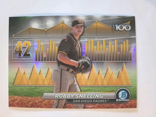 2024 bowman - bowman, scouts