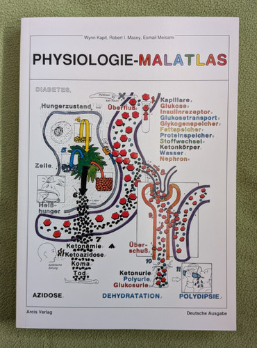 Physiologie malatlas arcis - physiologie,