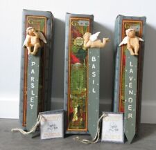 ANNEKABOUKE GNOMY'S DAIRIES