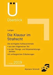 Die klausur strafrecht - die, von