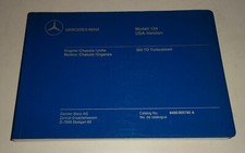 Bildkatalog teilekatalog - bildkatalog,