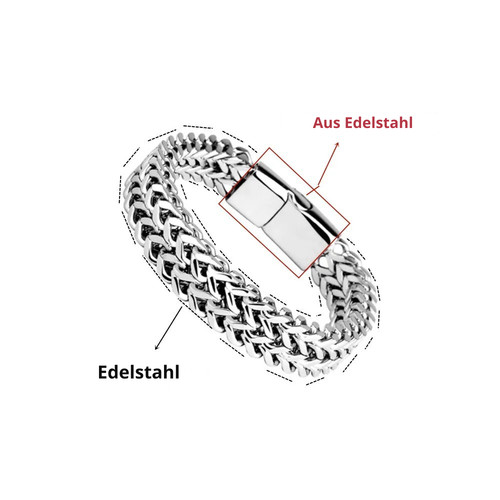 Herren armband moderne - herren,