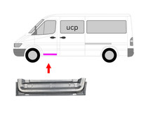 Reparaturblech Tür vorne