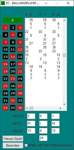 Ballungsplayer roulette - ec,