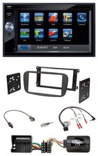 Blaupunkt 2DIN Bluetooth TMC