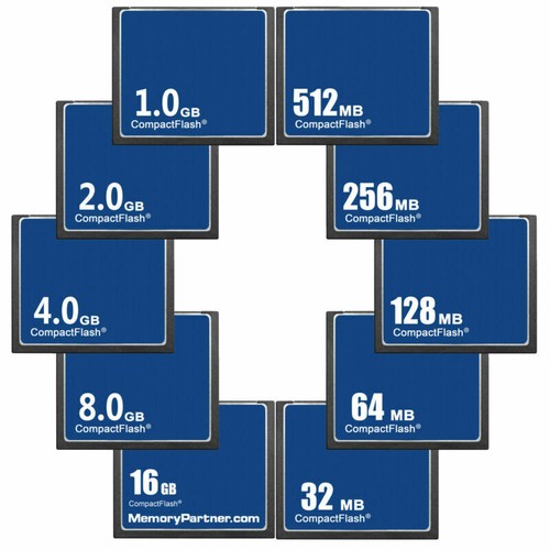 128mb 256mb 512mb 1gb - 256mb,