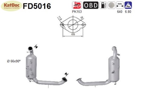 Ruß partikelfilter ford - ✅,