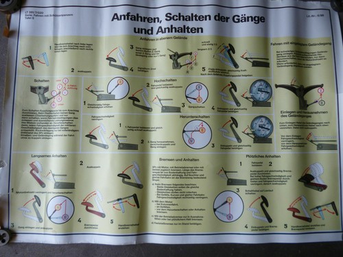 Schautafel lehrtafel der - schautafel/lehrtafel, nva
