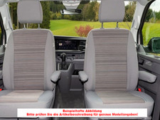 Sparset: Brandrup Second Skin