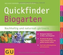 Quickfinder Biogarten