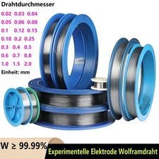 Wolfram DrahtWolfram Draht