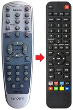 Fernbedienung geeignet für