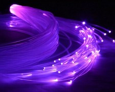 Lichtleiter glasfaserkabel - lichtleiter,