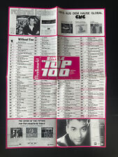 MUSIKMARKT CHARTS POSTER