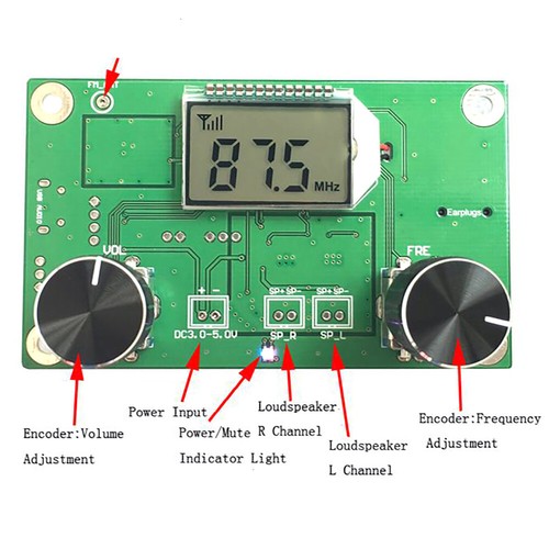 Radio receiver module - radio,