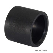 Rehau Rautitan PX