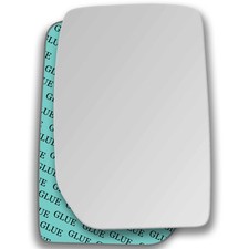 Rechts Beifahrerseite