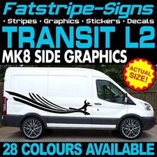 passend für Ford Transit