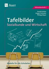 Tafelbilder für Sozialkunde