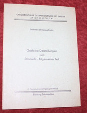 Ddr kriminalistik - ddr,