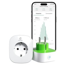 WLAN Steckdose Strommessung