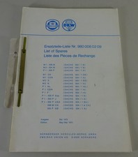 Teilekatalog / Ersatzteilliste Sachs Motor 504 / 1 A, 504 / 1 B Stand 05/1975
