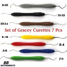 Gracey Set Heber Kürette