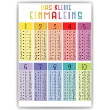 1x1 Kinderposter Einmaleins Lernposter Mathematik Kinderzimmer Wandbild Kinderga