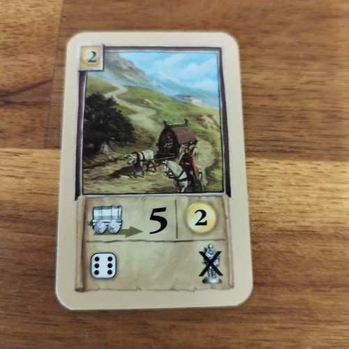 Ersatzteile siedler von - ersatzteile,
