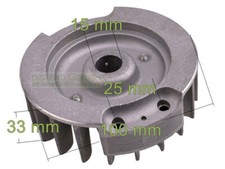 Polrad Schwungrad Lüfterrad für Jonsered CS2245 CS2245S CS2250 / McCulloch CS450