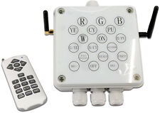 ControllBox für alfa-pool LED