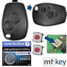 Schlüssel Funk Fernbedienung