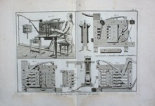 Weberei weaving mill kardieren - weaving,