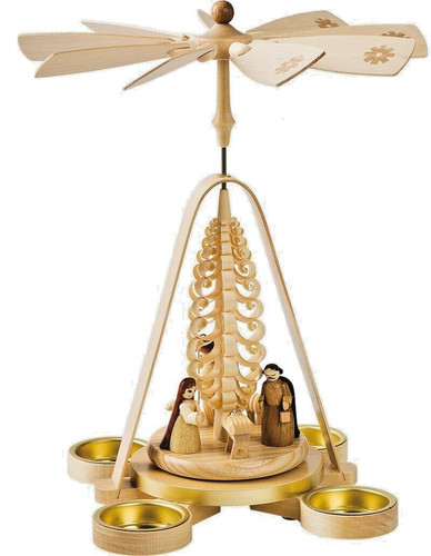 Richard glässer pyramide - richard,