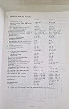 MORI SEIKI Betriebsanleitung