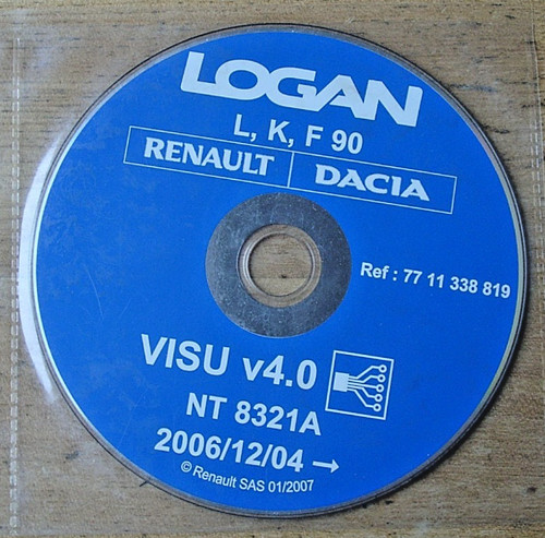 Visu dacia renault - logan, k