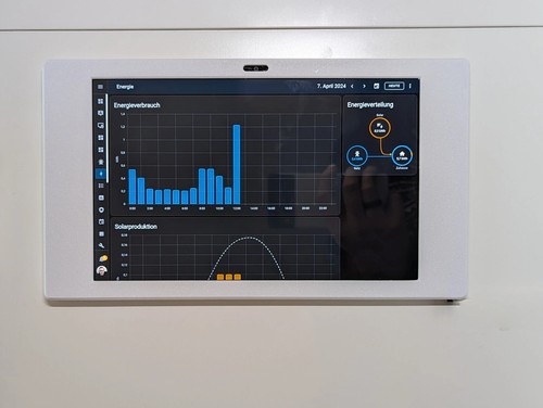 Wandhalterung für lenovo tab - wandhalterung,