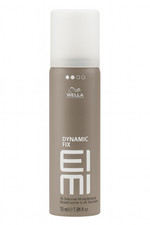 Wella Professionals EIMI